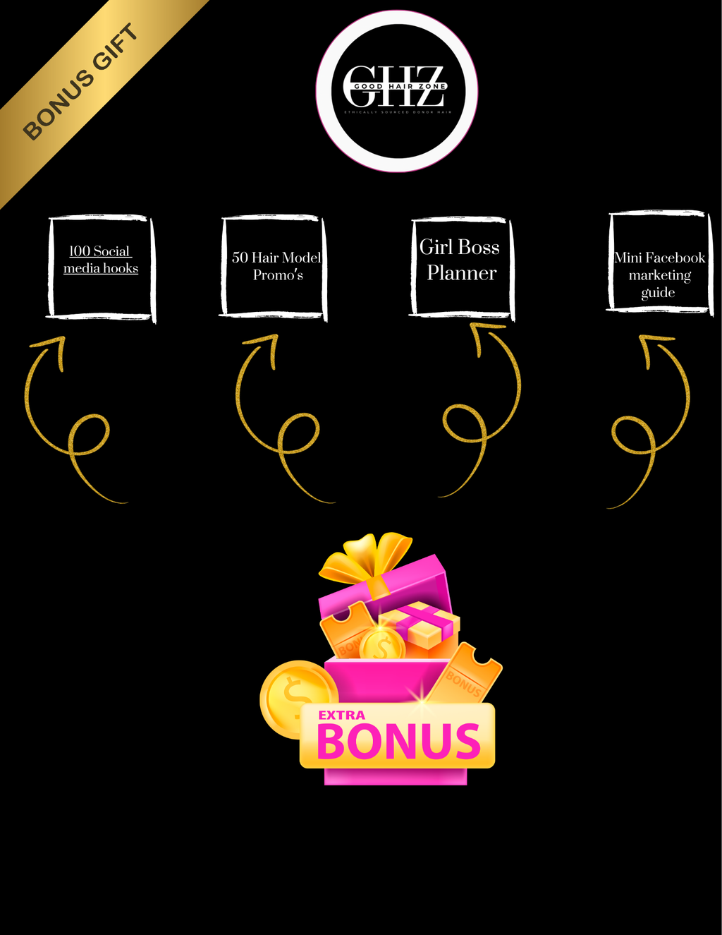 Top Vietnamese Hair Vendors for Virgin, Raw Hair and Baby thin hair