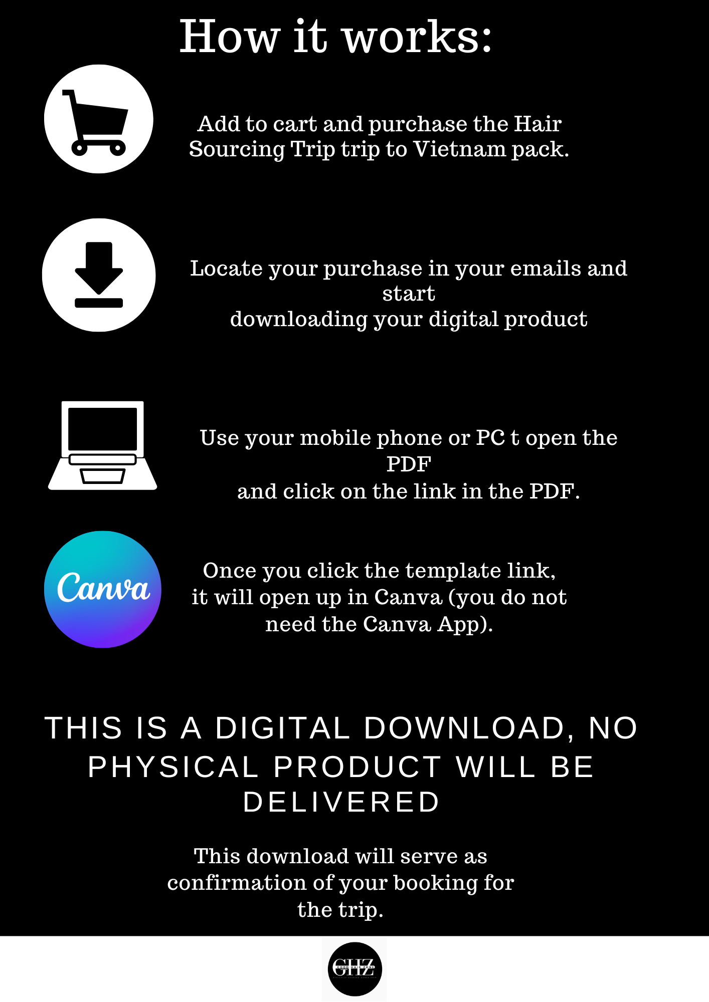 Digital product